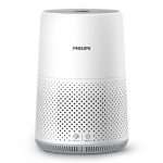 Máy lọc không khí Philips AC085020 - Homepage
