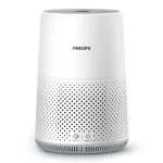 Máy lọc không khí Philips AC085020 - Homepage