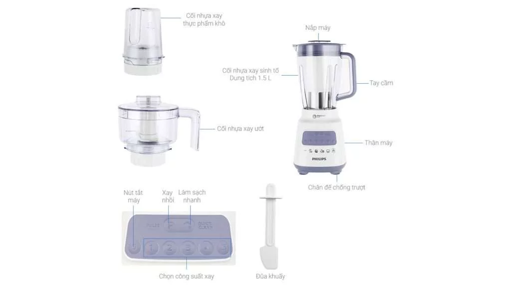 Máy xay sinh tố Philips HR2223_00 - Kích thước