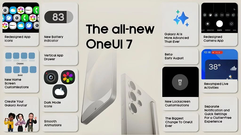 One UI 7.0 Beta chính thức được phát hành có gì mới