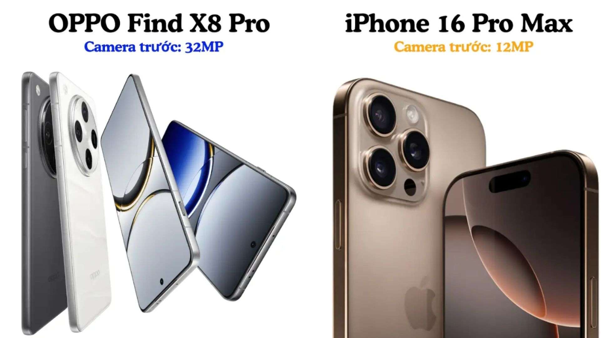 So sánh camera trước OPPO Find X8 Pro với iPhone 16 Pro Max