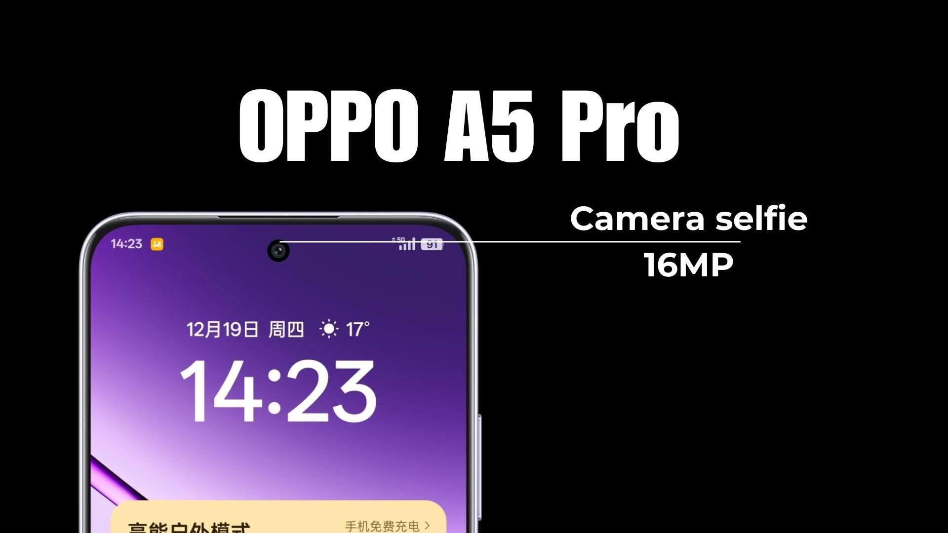 Thông số của camera trước OPPO A5 Pro