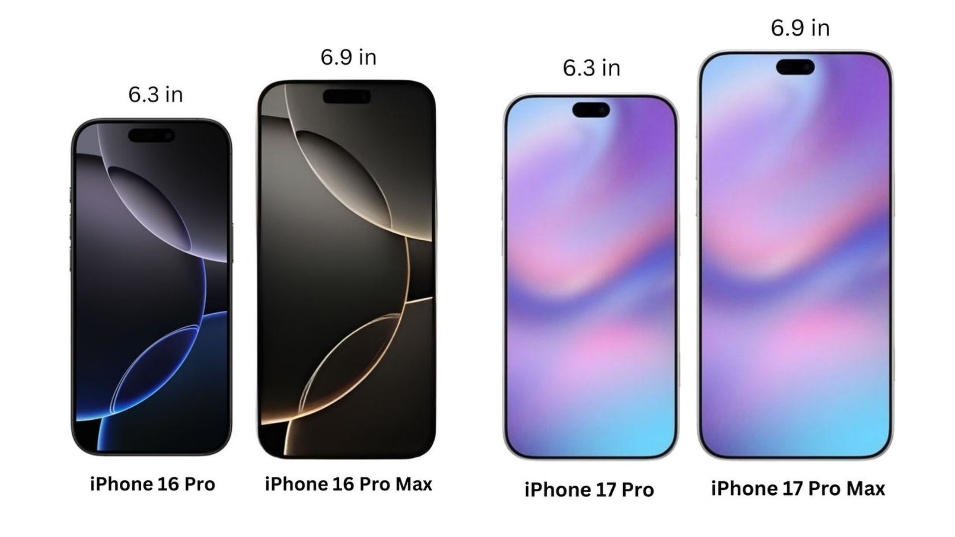 iPhone 17 Pro và Pro Max không có thay đổi kích thước