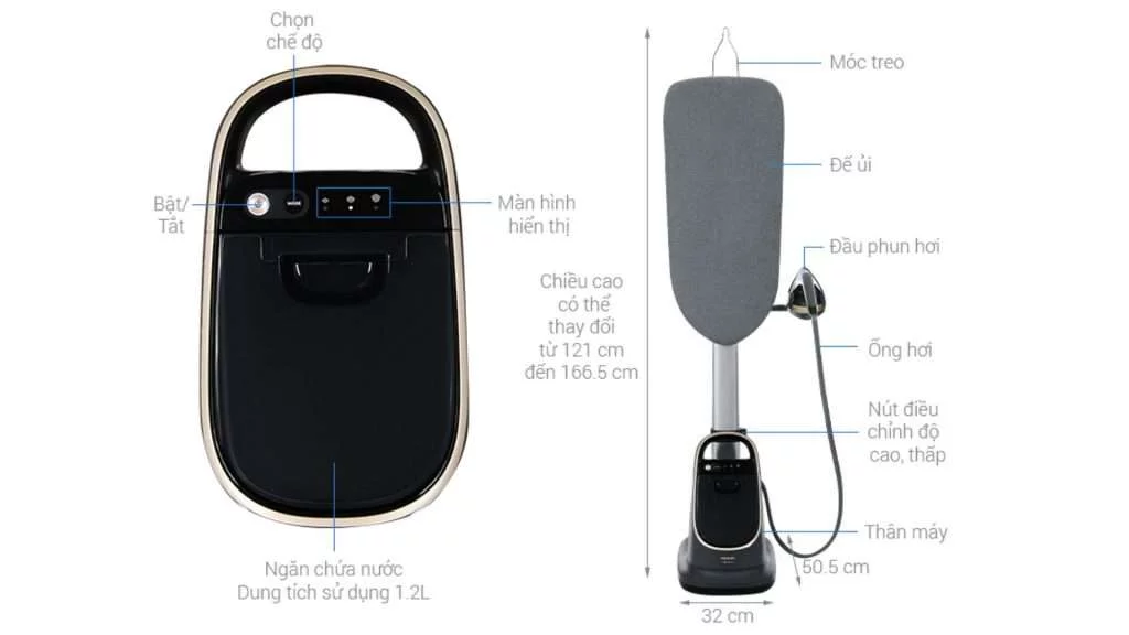 Bàn ủi hơi nước đứng Philips AIS8540_80 - Kích thước chi tiết