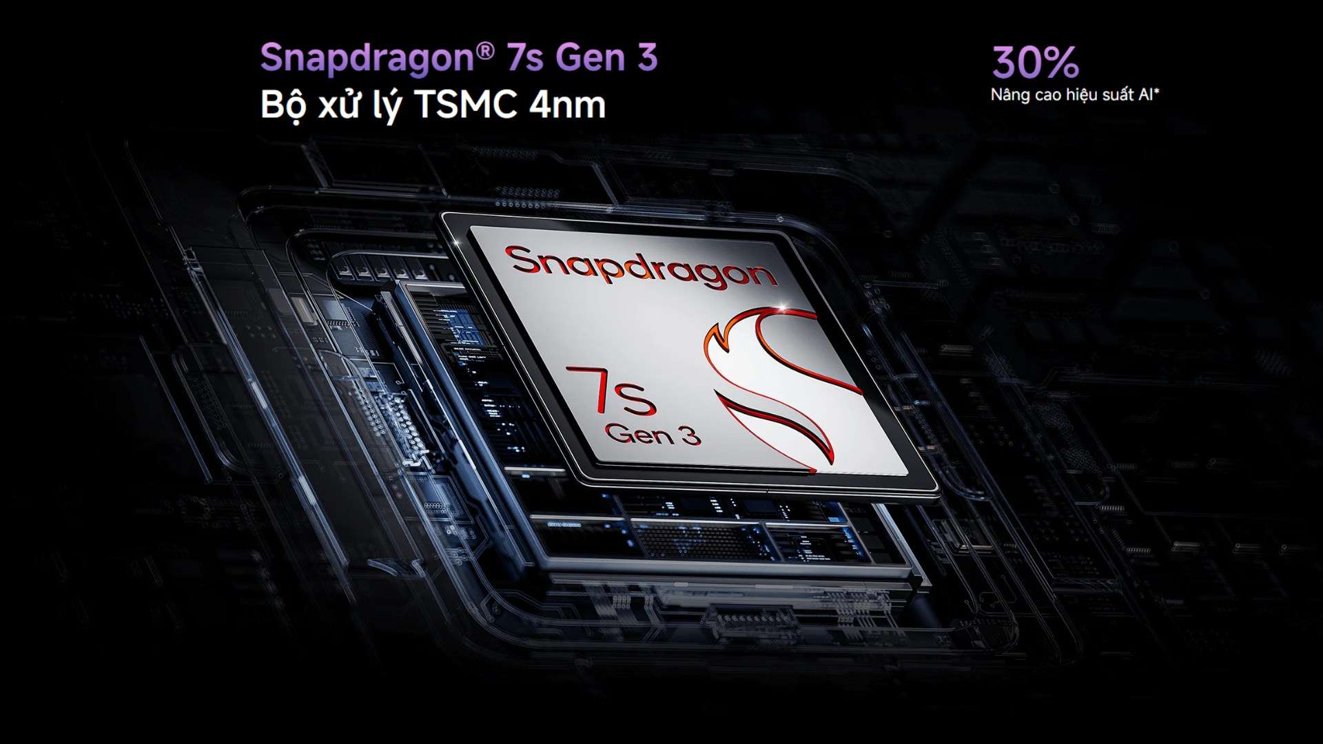 Chip Snapdragon 7s Gen 3 cực mạnh trên Xiaomi Redmi Note 14 Pro Plus 5G