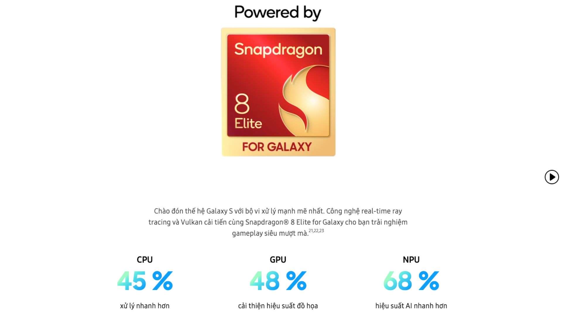 Chip xử lý Snapdragon 8 Elite mạnh mẽ