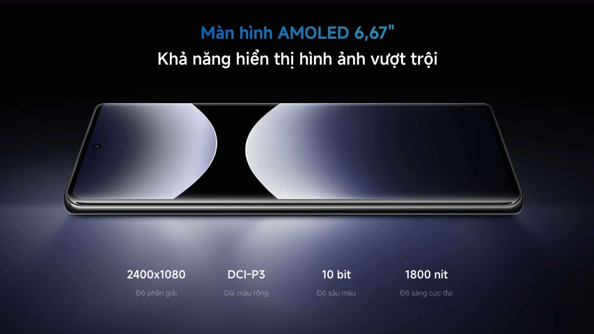 Màn hình AMOLED 6.67”