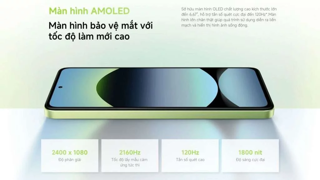 Màn hình Redmi Note 14