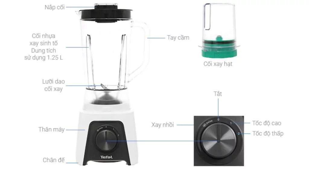 Máy Xay Sinh Tố Tefal Blendeo BL2C1166 - Chi tiết kích thước
