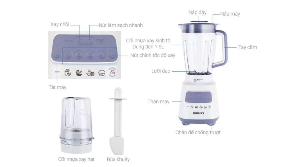 Máy xay sinh tố PHILIPS HR2221_00 - Kích thước chi tiết
