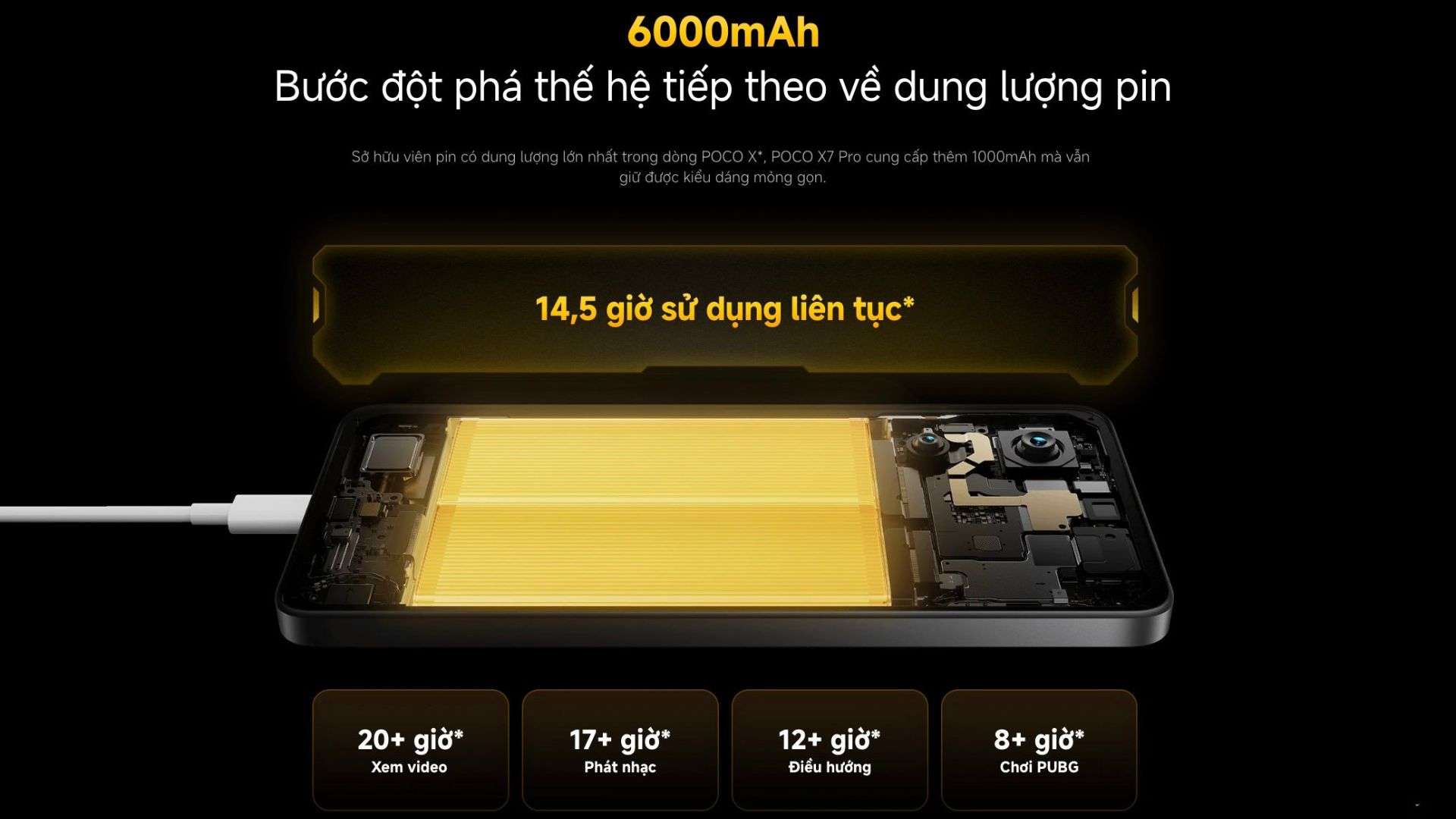 Pin lên tới 6000mAh