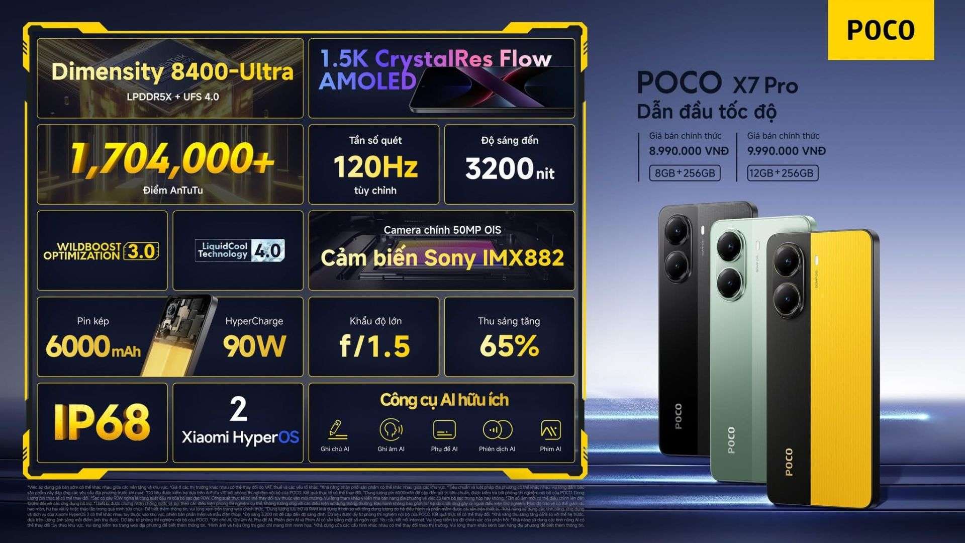 Poco X7 Pro có tính năng gì mới_ Giá bao nhiêu