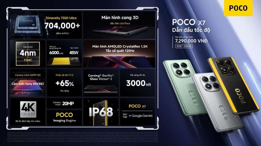 Poco X7 có tính năng gì mới_ Giá bao nhiêu