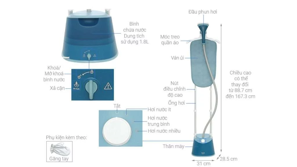 Bàn ủi hơi nước đứng Philips STE1040_20 - Chi tiết kích thước