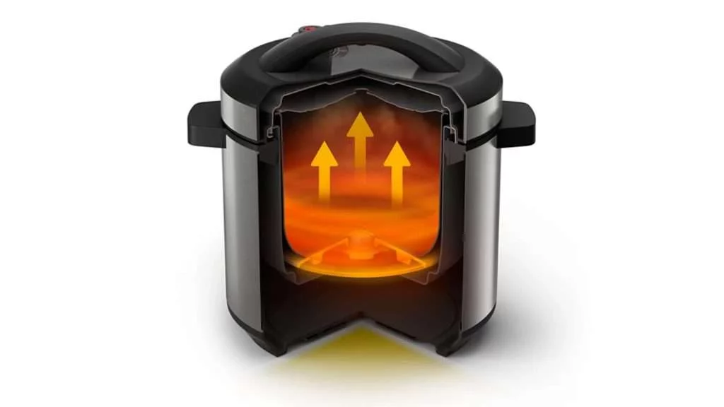 Nồi áp suất PHILIPS HD2237_66 - Công suất 1300W làm nóng nhanh