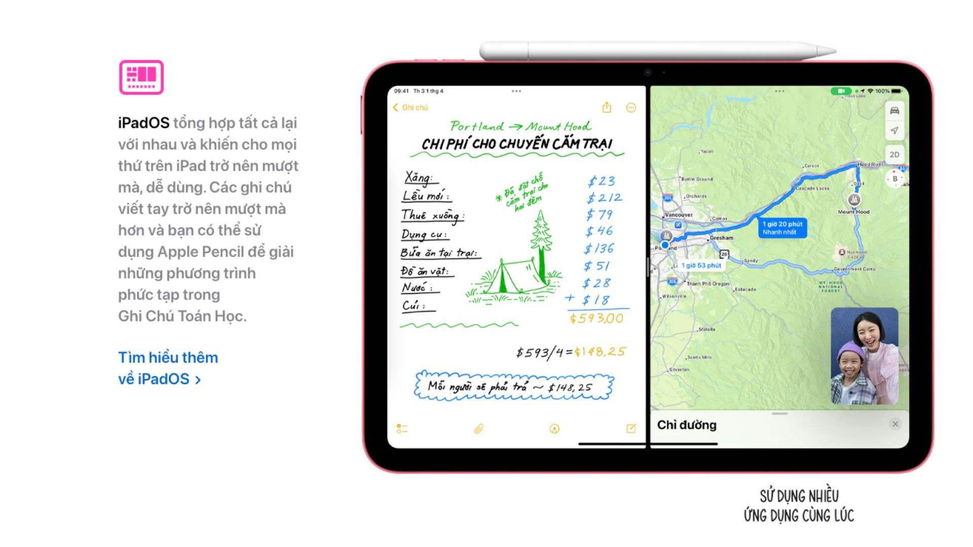 Tích hợp iPadOS 18