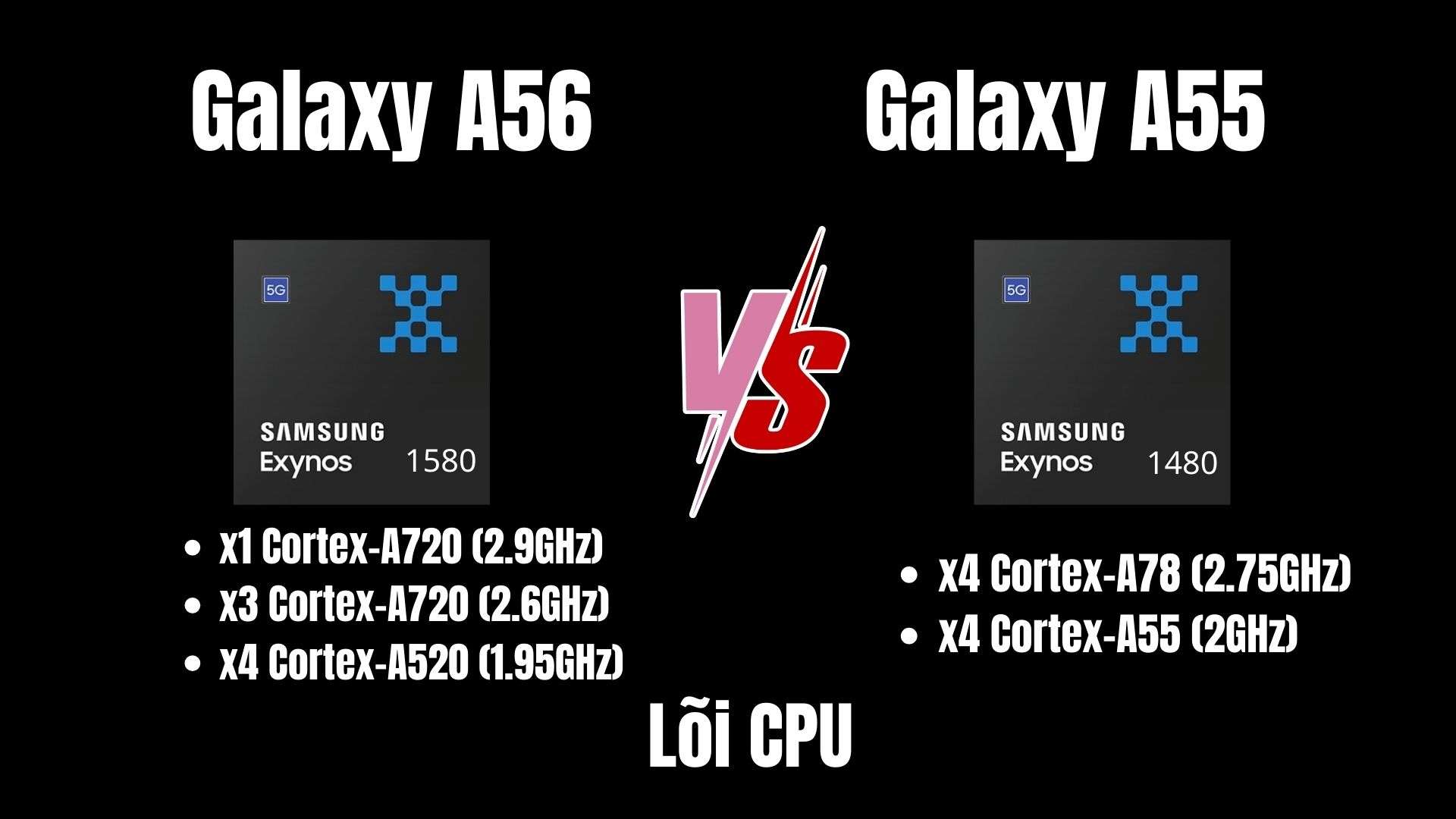 Chip Galaxy A55 và A56Chip Galaxy A55 và A56