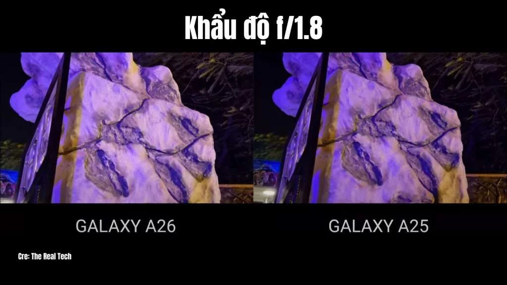 Khẩu độ f_1.8 camera Galaxy A25 và A26
