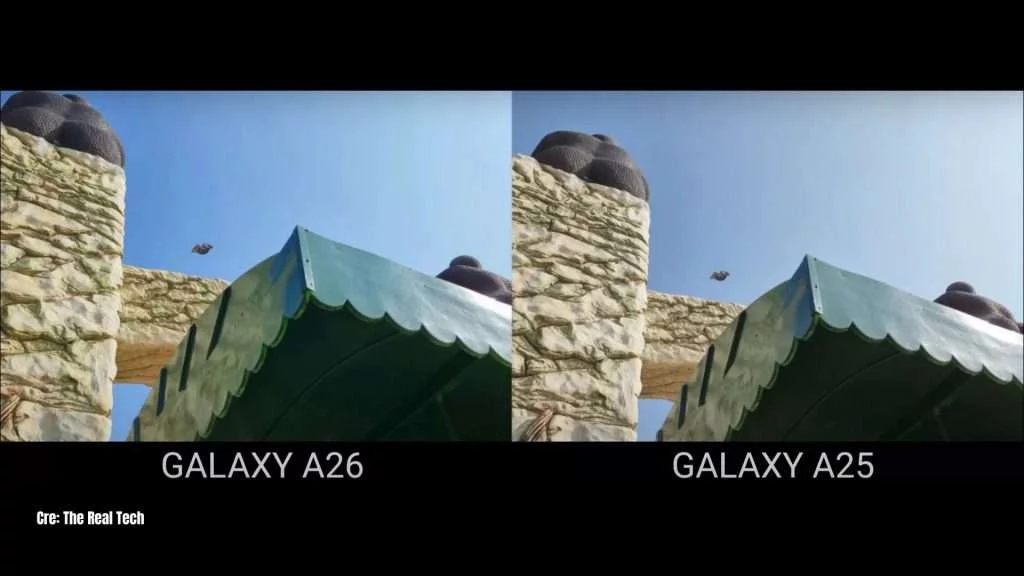 Kích thước cảm biến & điểm ảnh camera Galaxy A25 và A26