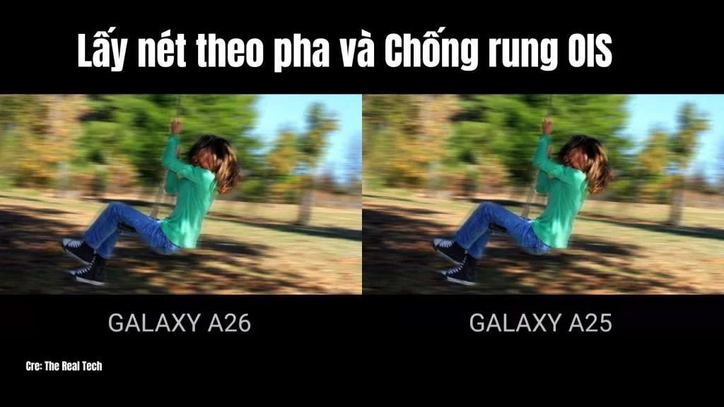 Lấy nét theo pha và Chống rung OIS camera Galaxy A25 và A26