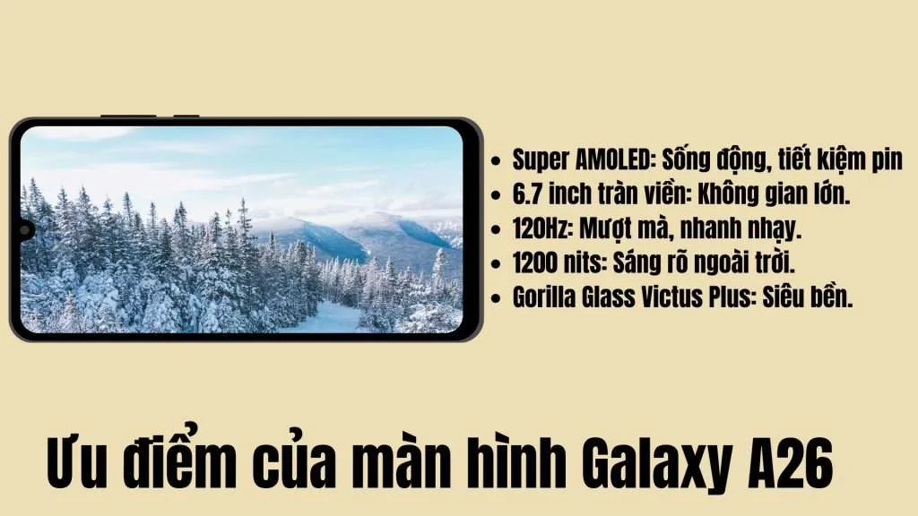 Màn hình Galaxy A26 5G nổi bật với 5 ưu điểm