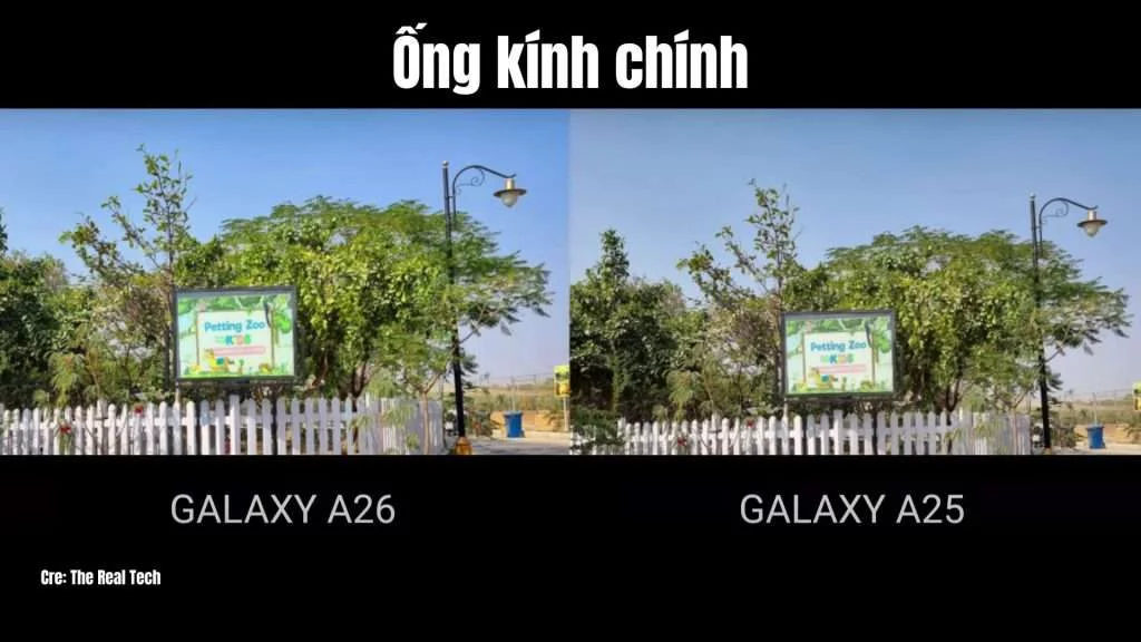 Ống kính chính camera Galaxy A25 và A26