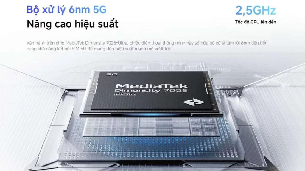 Xiaomi Redmi Note 14 5G chip Dimensity 7025