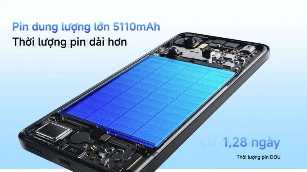 Xiaomi Redmi Note 14 5G pin 5110 mAh