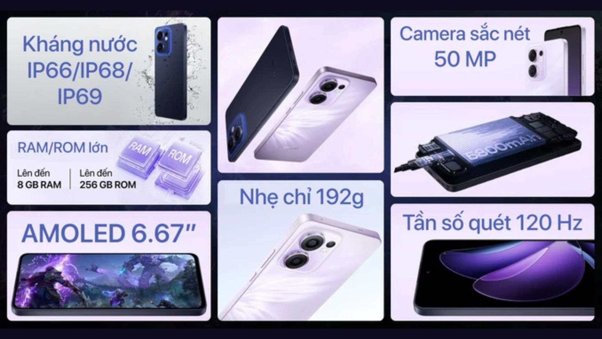 Tổng quan Oppo Reno13 F 4G (8GB-256GB)