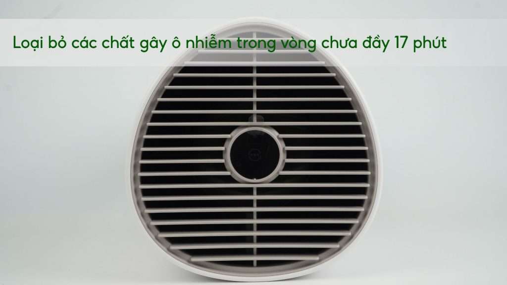 Máy lọc không khí PHILIPS AC0650_10 Loại bỏ các chất gây ô nhiễm trong vòng chưa đầy 17 phút