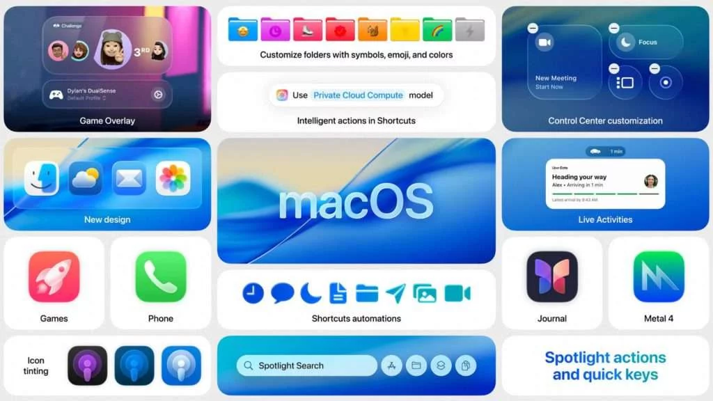 macOS Tahoe 26 ra mắt với hàng loạt tính năng mới