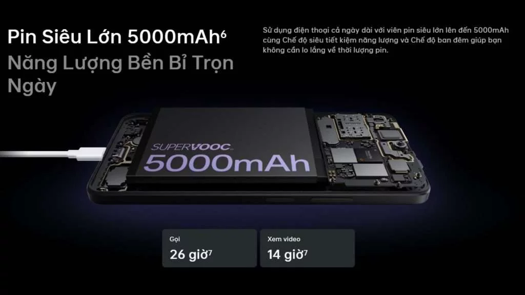 ĐTDĐ Oppo A79 5G (8-256GB) Đen pin 5000MAH