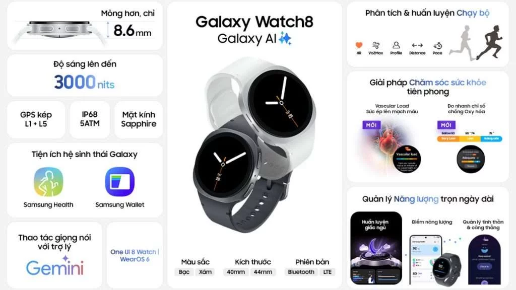 Galaxy Watch8 CXP