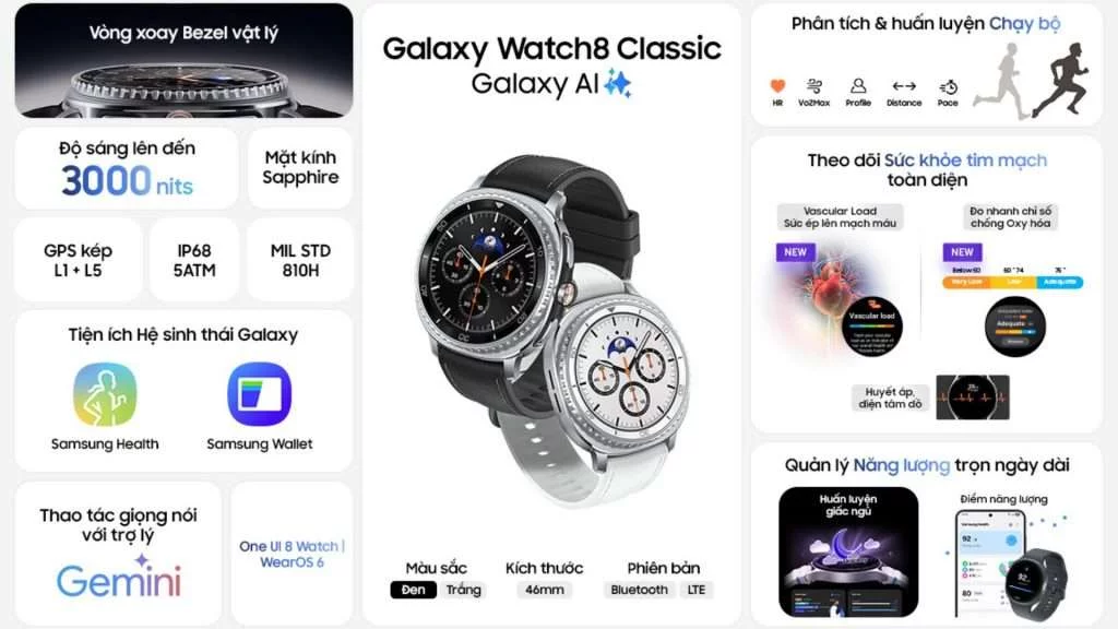 Galaxy Watch8 Classic CXP