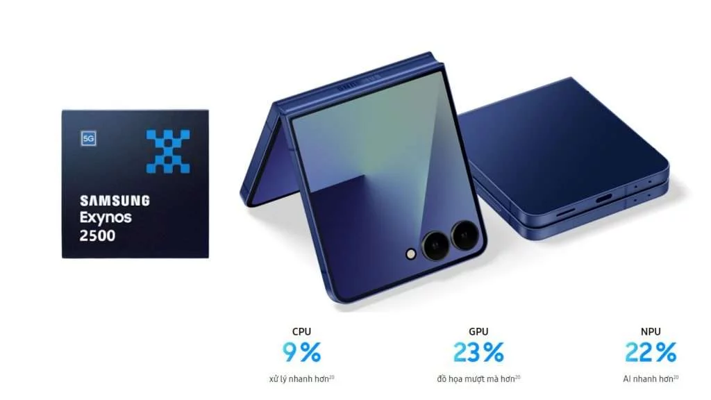 Galaxy Z Flip 7 Sử dụng chip Exynos 2500