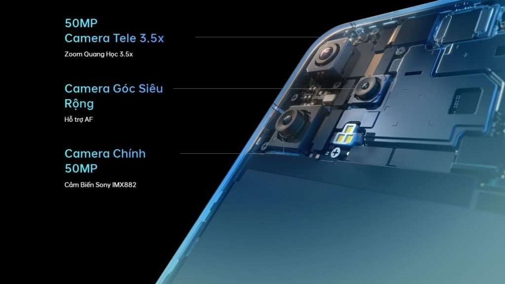 Hệ thống camera AI 50MP