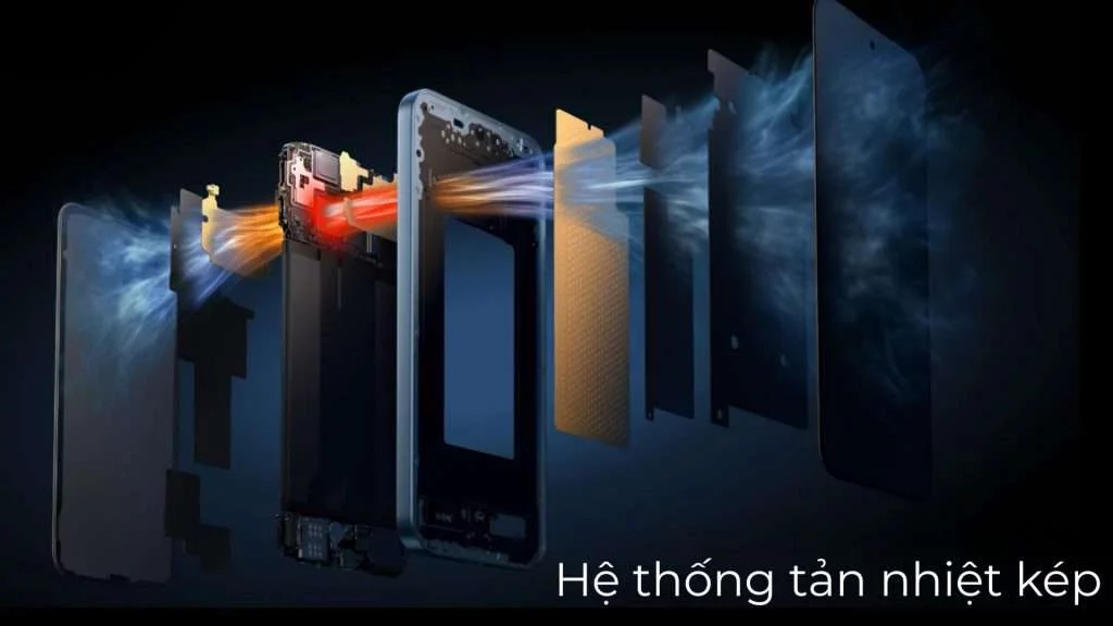 Hệ thống tản nhiệt