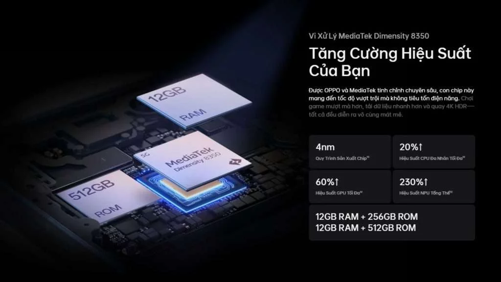 Hiệu năng mạnh mẽ với MediaTek Dimensity 8350