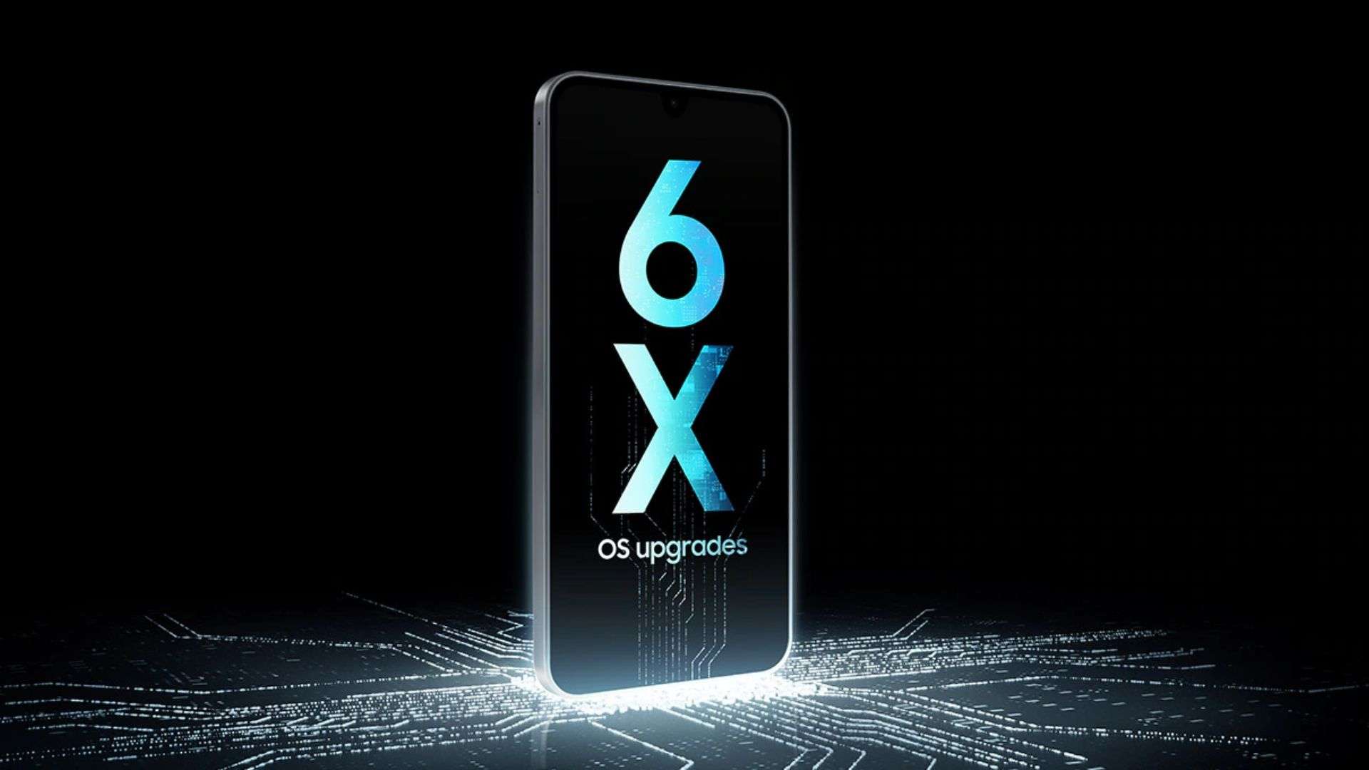 Tính năng thông minh và hỗ trợ dài hạn