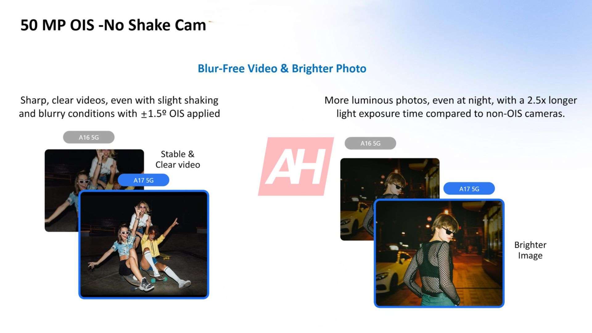 Camera chính độ phân giải 50MP