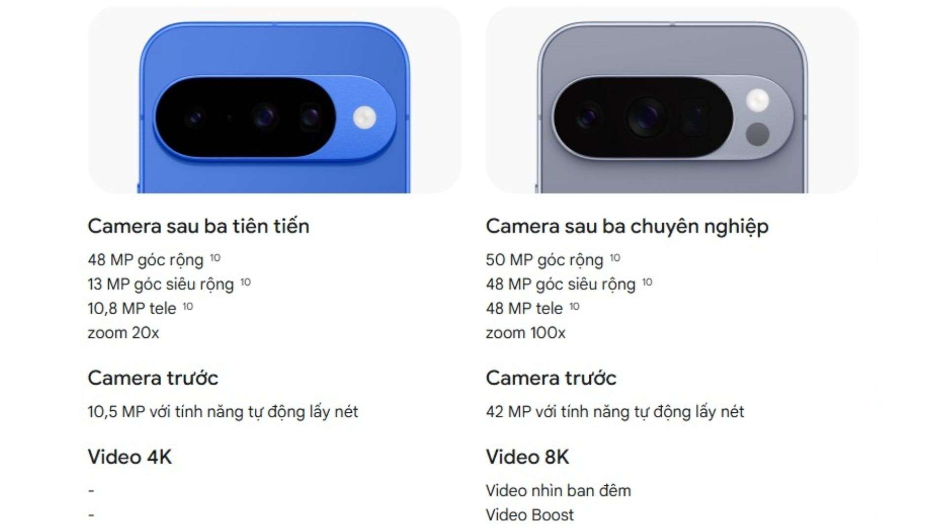 Camera đỉnh cao với công nghệ AI hỗ trợ