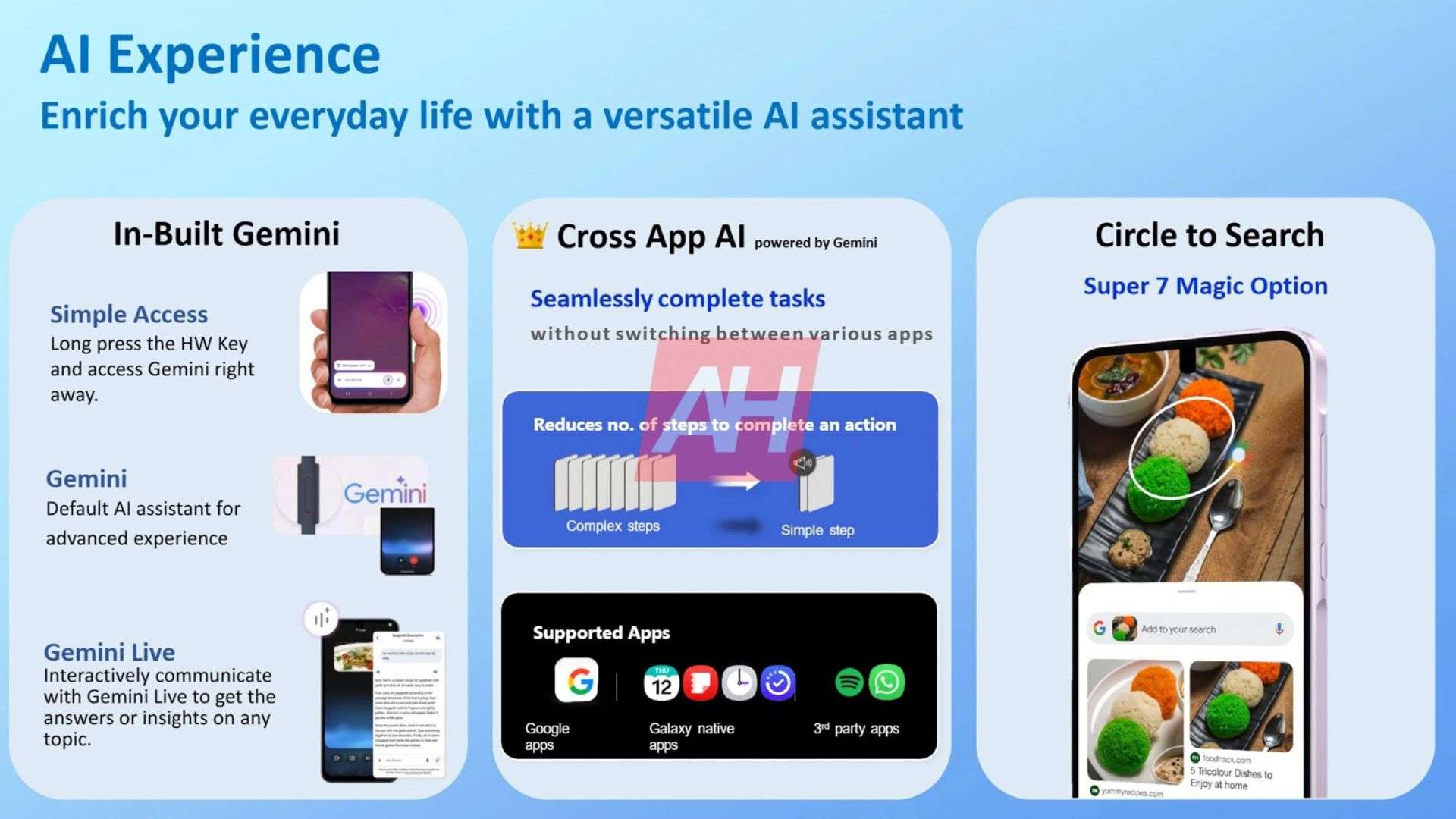 Galaxy AI trên phân khúc giá rẻ