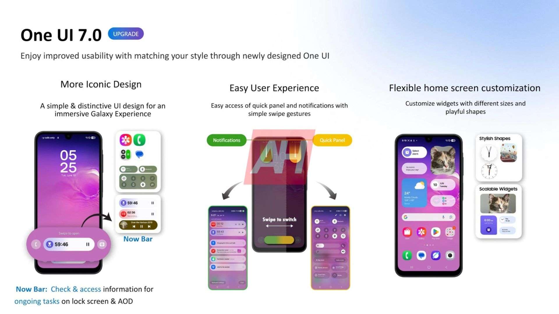 Hệ điều hành One UI 7 với 6 năm cập nhật