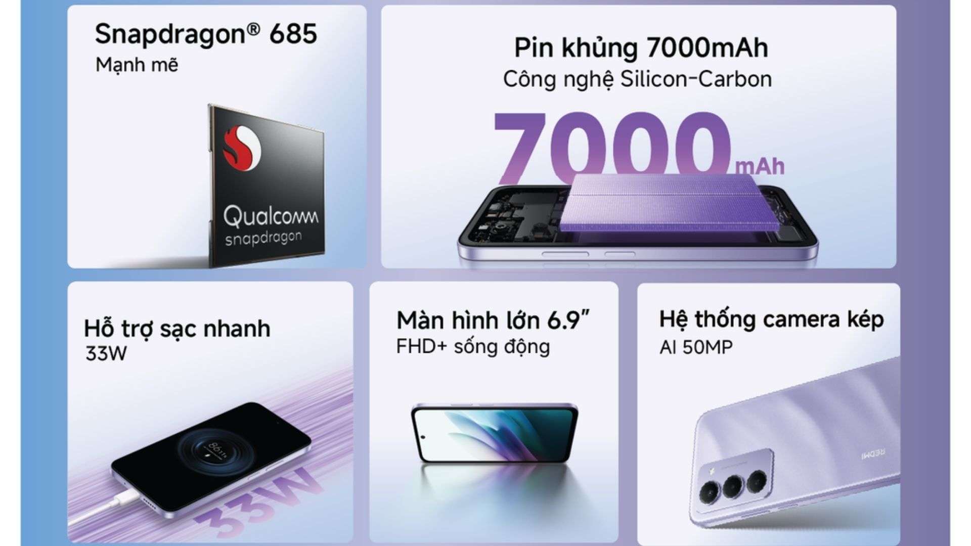 Một điểm mới đáng chú ý là độ bền cao hơn nhờ chuẩn chống nước chống bụi IP54, giúp Redmi 15 chịu được mưa nhỏ hoặc bụi bẩn trong môi trường hàng ngày. Điều này làm cho chiếc