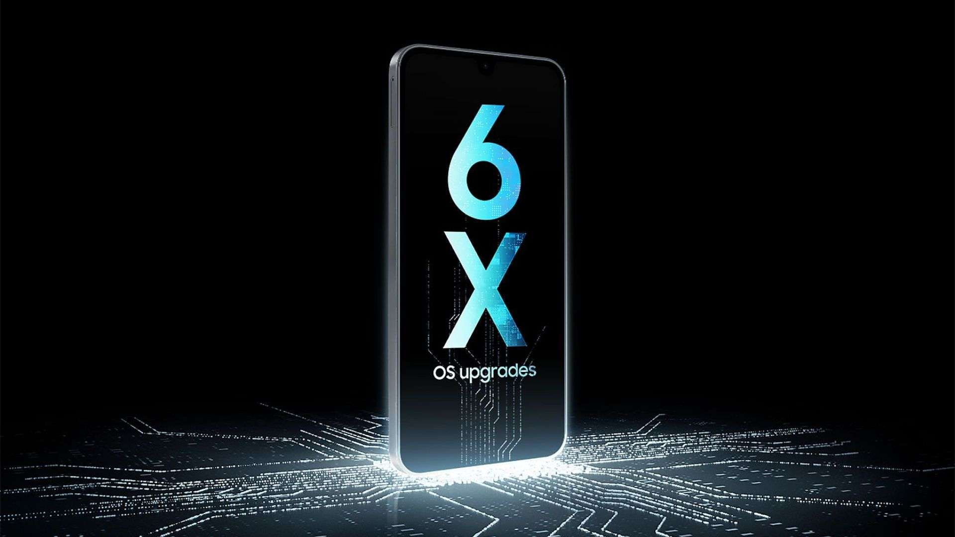 Phần mềm và cập nhật lâu dài