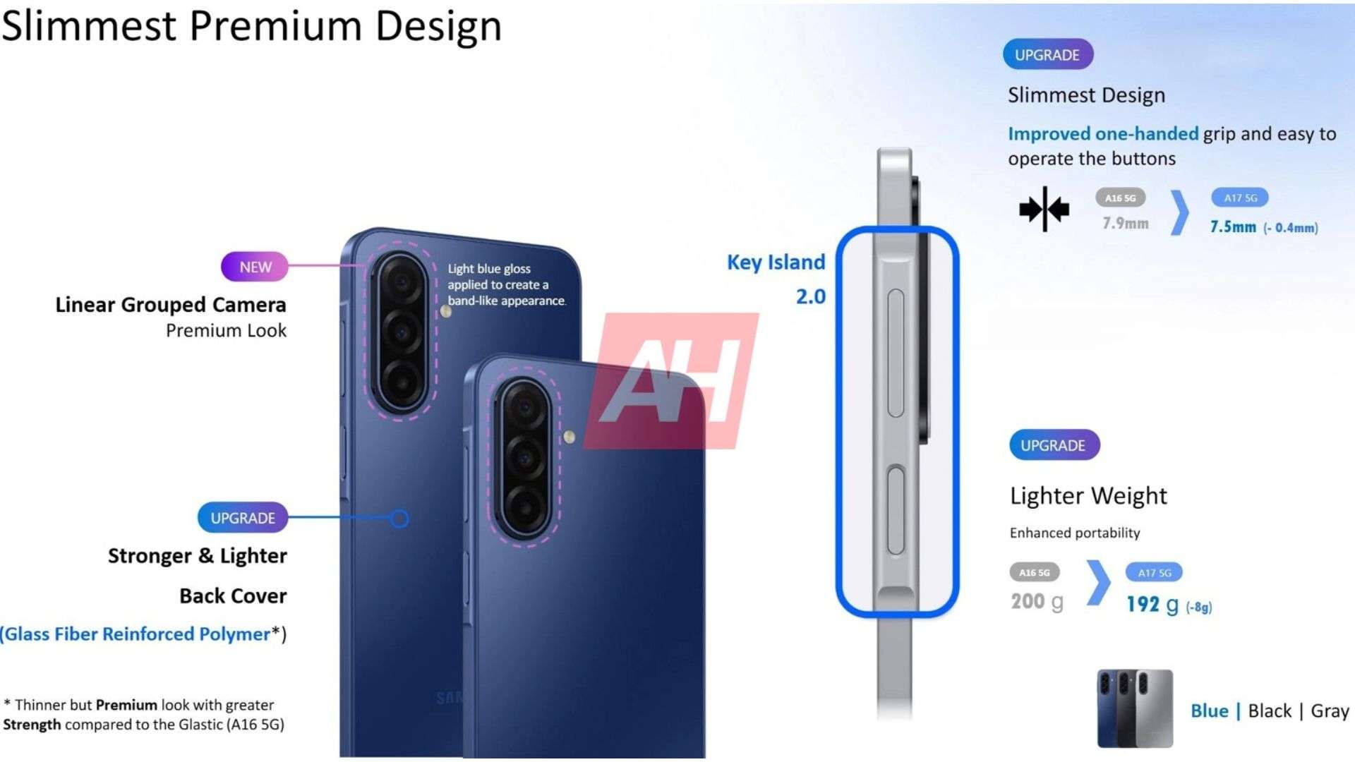 Thiết kế tinh tế với những thay đổi nhỏ