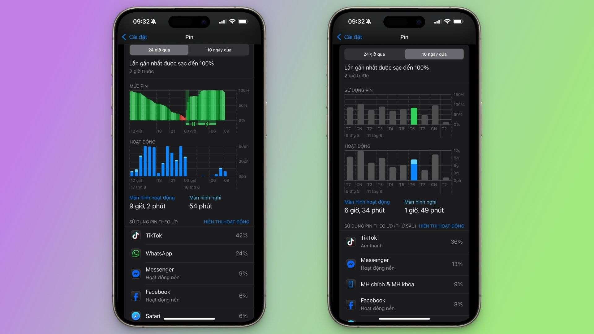 Thời lượng pin trên iOS 18.6.1