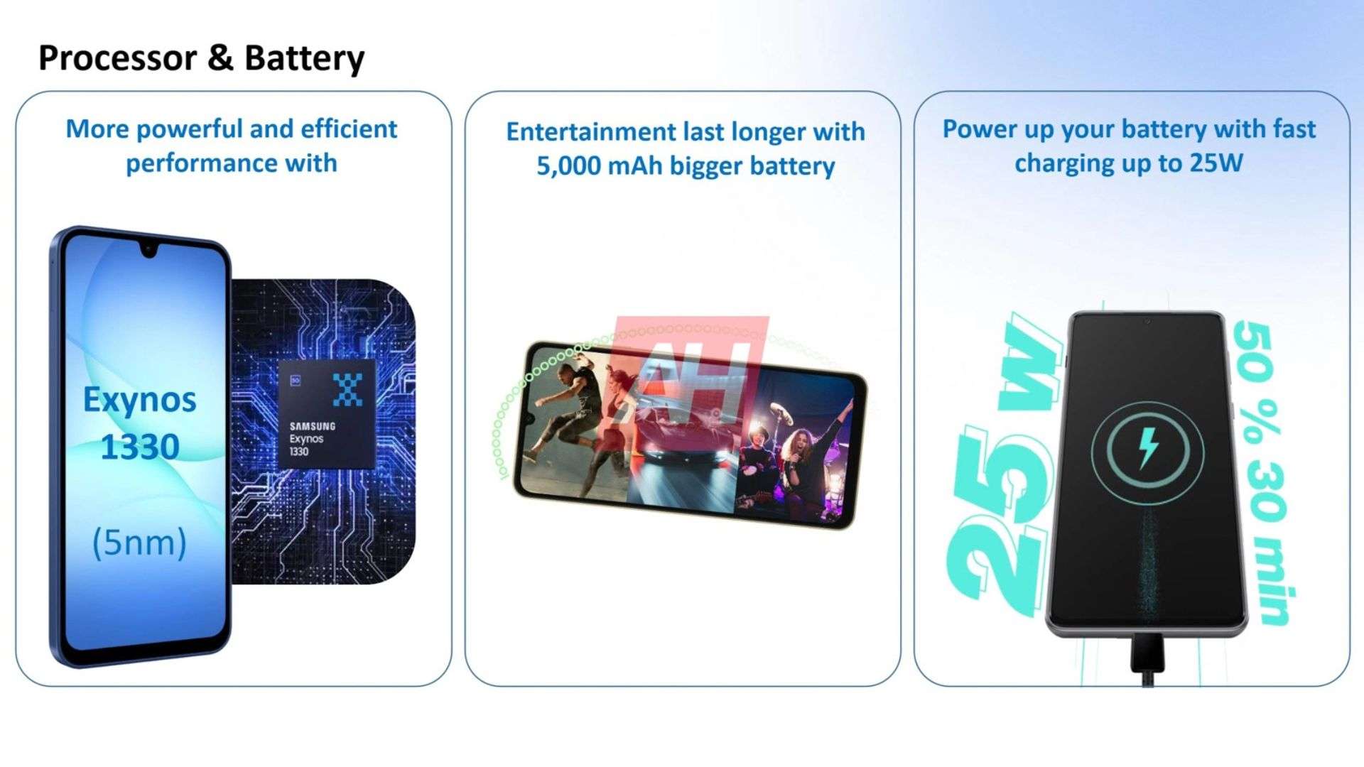 Thông số kỹ thuật mạnh mẽ trong tầm giá