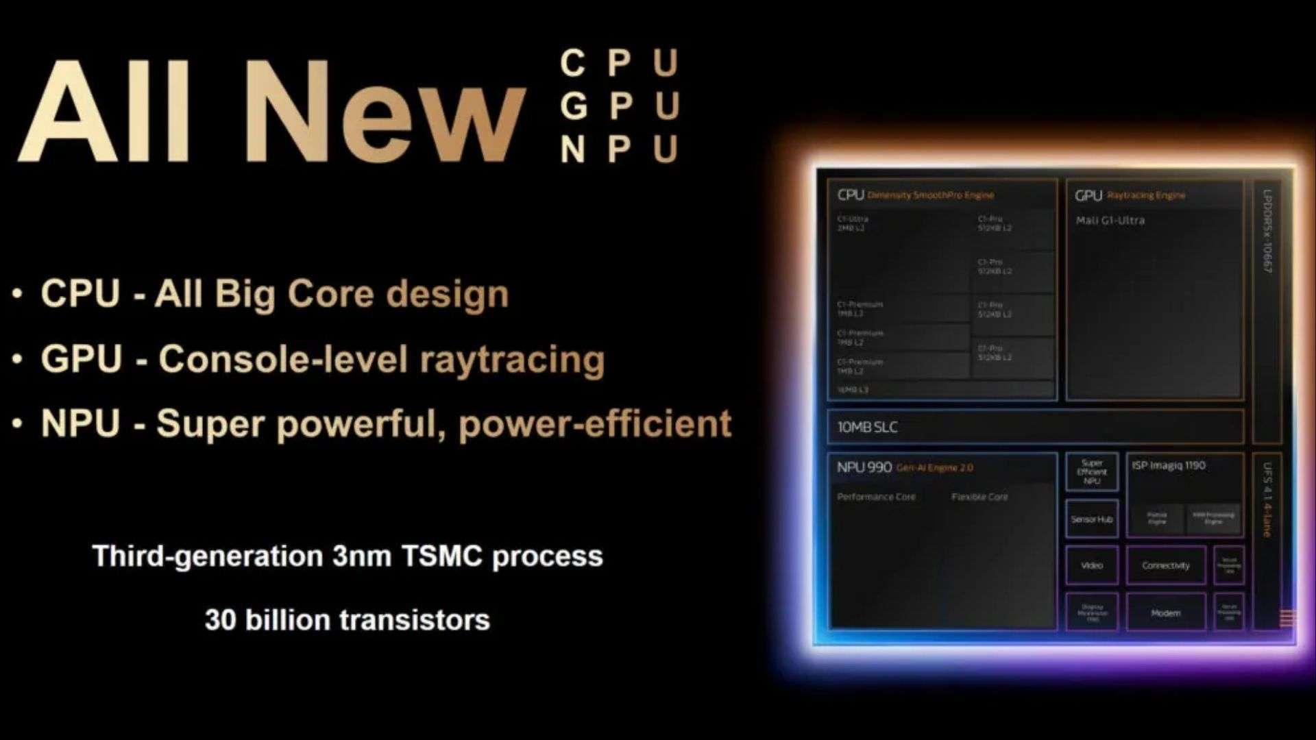 CPU kiến trúc All Big Core thế hệ thứ ba