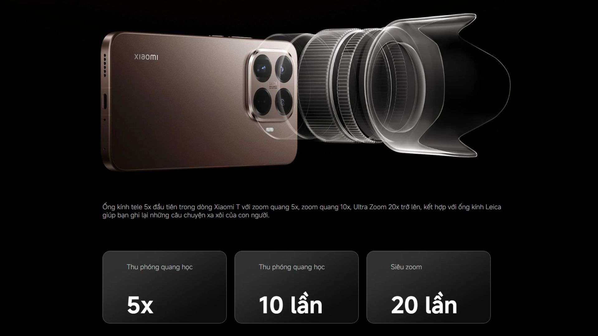 Camera Leica Zoom 5x quang học